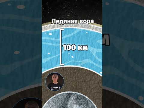 Огромный океан внутри планеты Европа shorts #shorts