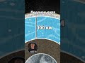 A Huge Ocean Inside The Planet Europa Shorts Shorts 