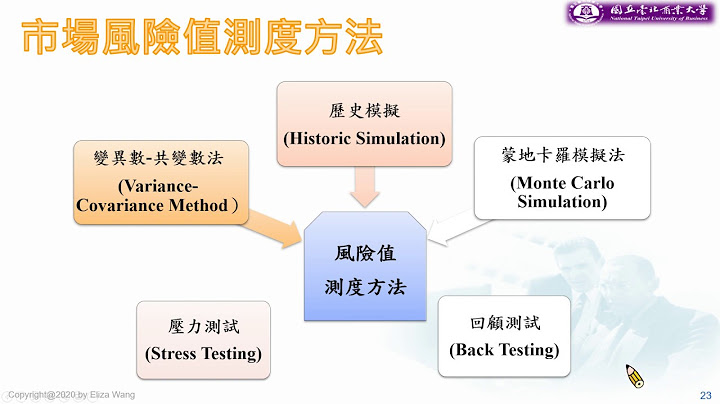 指定銀行辦理未涉及新臺幣匯率之外匯衍生性商品業務除中央銀行另有規定者外關於不得連結之標的下列敘述何者錯誤