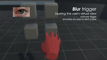 Induce a Blink of the Eye: Evaluating Techniques for Triggering Eye Blinks in Virtual Reality
