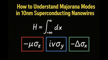 How to Understand Majorana Modes in 10nm Superconducting Nanowires | Step-by-Step Explanation