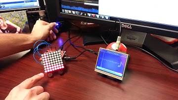 Tiva C Series Frequency Analyzer