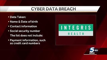 Integris Health investigating data breach that may have compromised patients