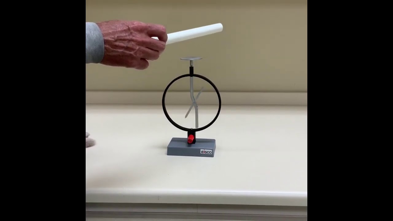 AP electroscope lab - YouTube