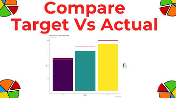 Master Elegant Data Comparison: Beyond Side-by-Side Charts!