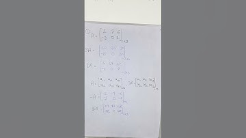 matrixtype🤔#Shorts#Trending#trendingvideo