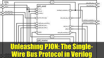 Unleashing PJON: The Single-Wire Bus Protocol in Verilog