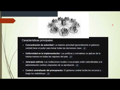Política de Fronteras, centralización administrativa y proyección geopolítica de Colombia