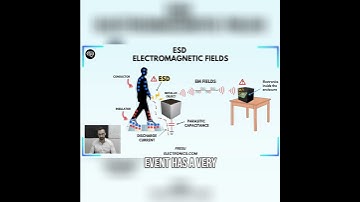 PCB Design for EMC: Preventing ESD Failures in Your Product #pcbdesign #electronics #EMC #EMI