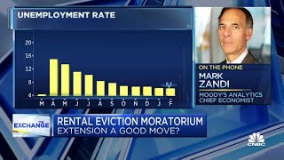 Housing, rental market strong despite late rent payments: Economist