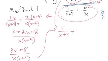Section 8.5 - Complex Fractions