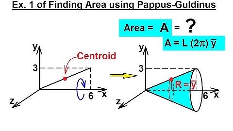Mechanical Engineering: Centroids & Center of Gravity (26 of 35) Area=? using Pappus-Guldinus