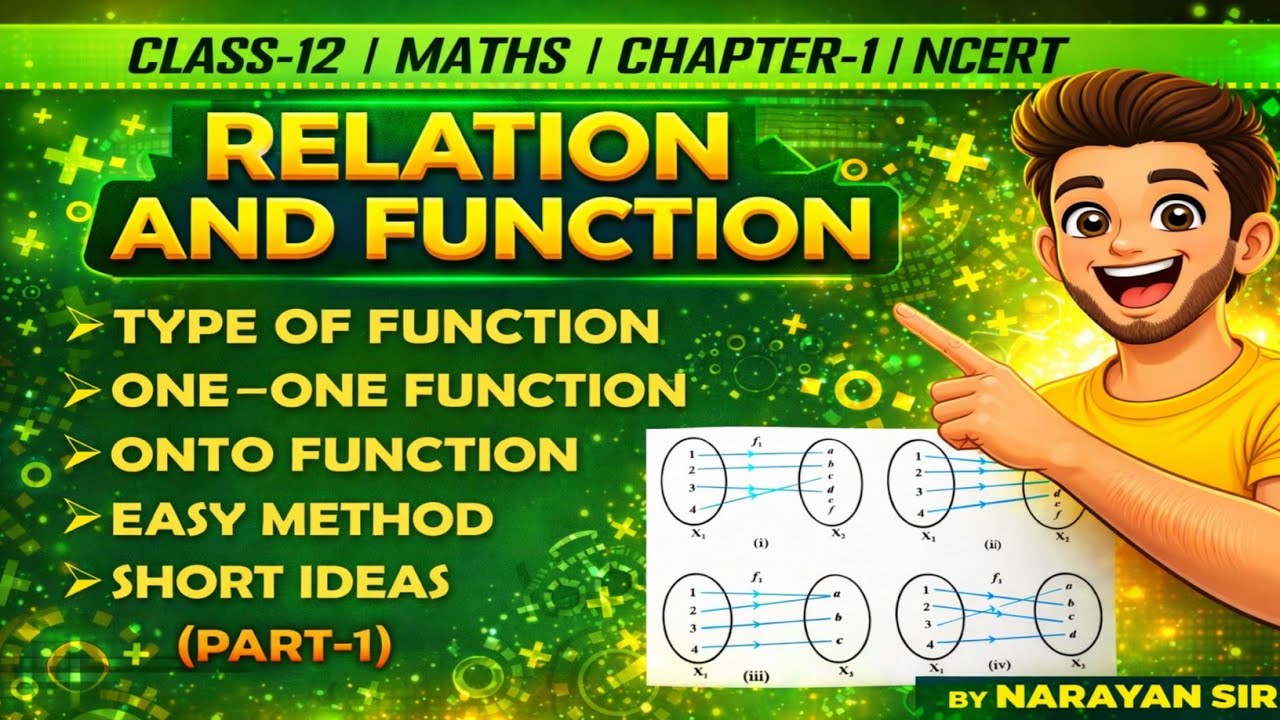 TYPE OF FUNCTION INTRODUCTION CLASS 12 MATH NCERT 
