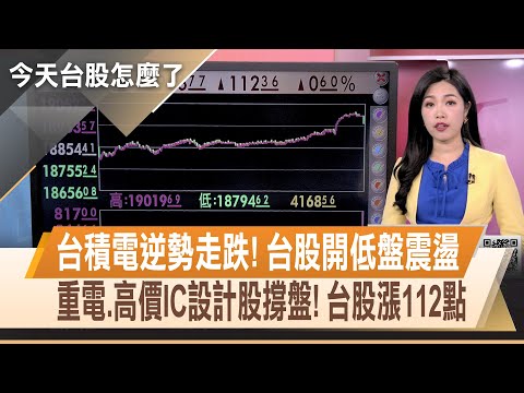 MSCI調整今盤後生效 台股漲逾百點.站5日線 台股本月強漲1077點 寫下25年來最強二月｜【今天台股怎麼了】20240229｜主播陳斯寧 @ustvhotstock