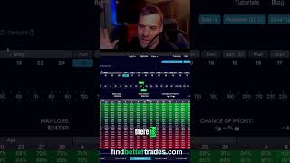 Debit Spreads Explained: Robinhood Options Trading Guide #shorts