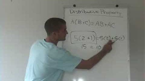 Math Videos - Distributive Property
