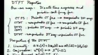 Lecture-34 Properties of Discrete Time Fourier Transform