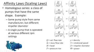 Pumps and affinity laws for homologous pumps - CE 331, Class 16 (18 Feb 2022)