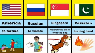 Celebrity Dad Punishment from different countries Wealth