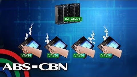 Aberya sa Makina: Voter Registration Verification Machines | Failon Ngayon