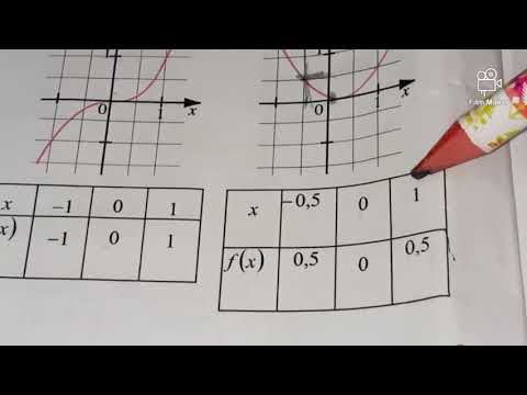 حل التمرين 30 صفحة 75 رياضيات سنة اولى ثانوي جذع مشترك علمي