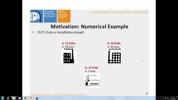 Ownership Links for EU Transaction Log Accounts | Aleksandar Zaklan