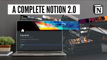 My Notion Setup Tour 2022: A Complete Notion Template To Manage Your Life: Part 1