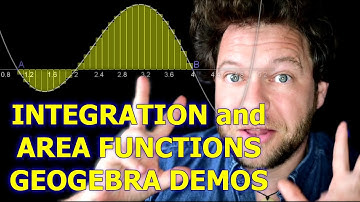 Integratie- en oppervlaktefuncties - Geogebra-demo