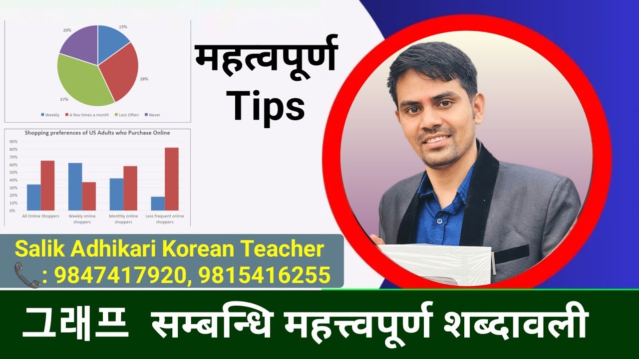 Pie-Chart Bar Graph ( 그래프 ) सम्बन्धि अति नै महत्त्वपूर्ण Tips | Salik Adhikari Korean Teacher