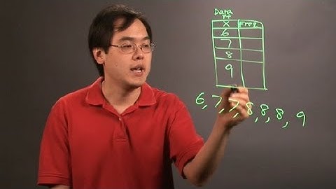How to Figure Out a Frequency Table in Math : College Math