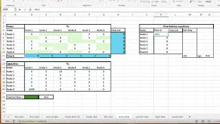 Maximal Flow Problem in excel_G5_BSA_1A