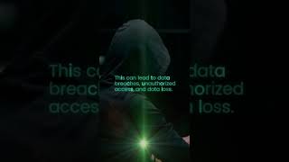 SQL Injection Attack  #shorts