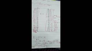 8051 MICROCONTROLLER PIN DIAGRAM|| HOW TO LEARN IN 3 MINUTES