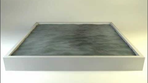 Tutorial Preview: Creating Realistic Water Without Particles in Cinema 4D R13