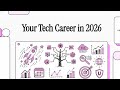 Best Tech Careers in 2026: AI, Software, Cloud & Cybersecurity (Complete Roadmap)