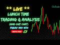 5/15/26 - LIVE Trading and Market Analysis! (come hang out!)