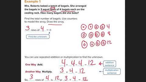 Gr3 4-4 Arrays and Multiplication
