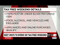 Best ways to spend on tax-free weekend