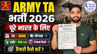 Army TA Bharti 2026 Notification Out | 3806 Post, Age, Syllabus Full Details