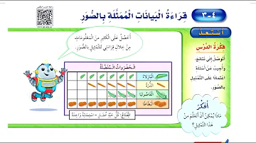 التمثيل بالصور ثاني ابتدائي