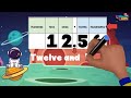 Understanding Place Value in Word Form