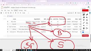Details EDA Project 5 part 1: Learn to Categorize Data with Indian Food Dataset Update
