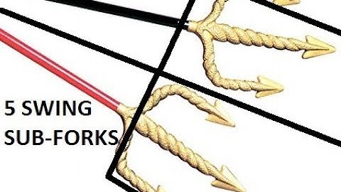 5 Swing PitchForks   The Sub Forks
