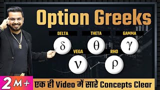 Option Greeks Explained  Theta Delta Gamma Vega RHO | Stock Market Trading Knowledge | Share Market