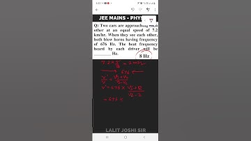 JEE MAINS 2021| Short tricks| Physics| Doppler