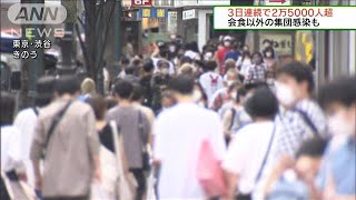 全国で3日連続2万5000人超　会食以外の集団感染も(2021年8月22日)