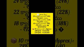 #goldratehyderabad#latestgoldrate#goldmarket#dailygoldrate#telugushortnews#youtubeshorts, #shorts
