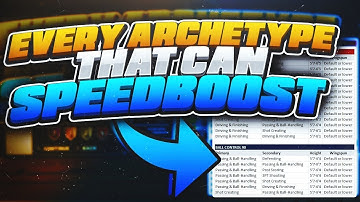 EVERY BUILD THAT CAN SPEEDBOOST & MOMENTUM IN NBA 2K19 BY ARCHETYPE, HEIGHT & WINGPSAN. CHART