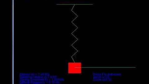 Simulation of a spring-mass damped system - OpenGL
