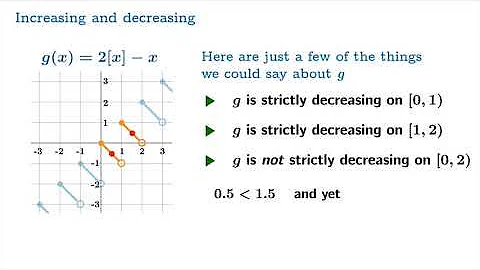 Monotonicity (What it means for a function to be increasing or decreasing)